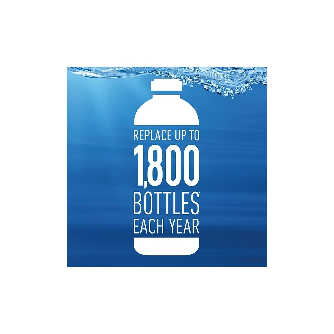 Brita Stream Pitcher Replacement Water Filter, 3 Count (36215) - Image 5