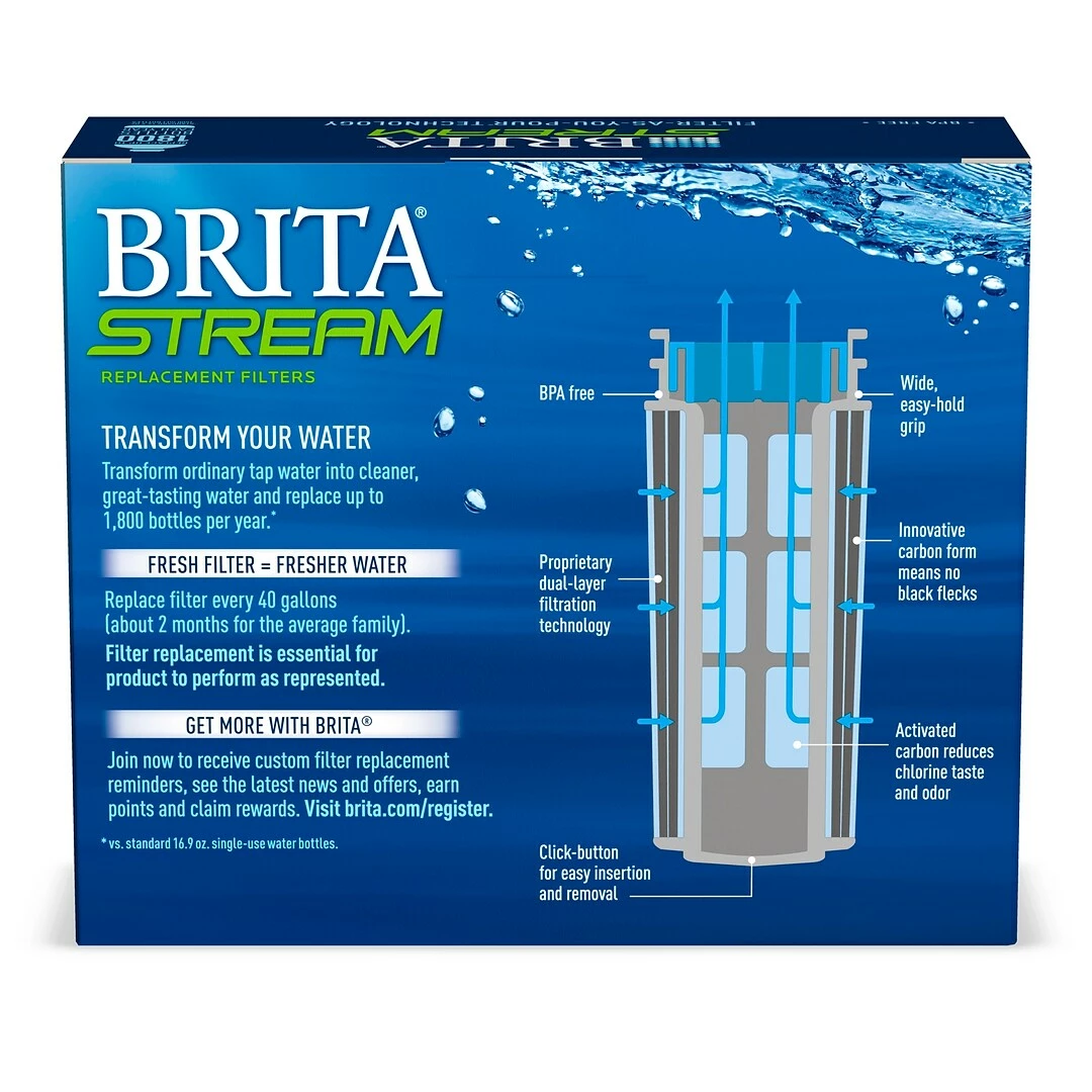 Brita Stream Pitcher Replacement Water Filter, 3 Count (36215) - Image 7
