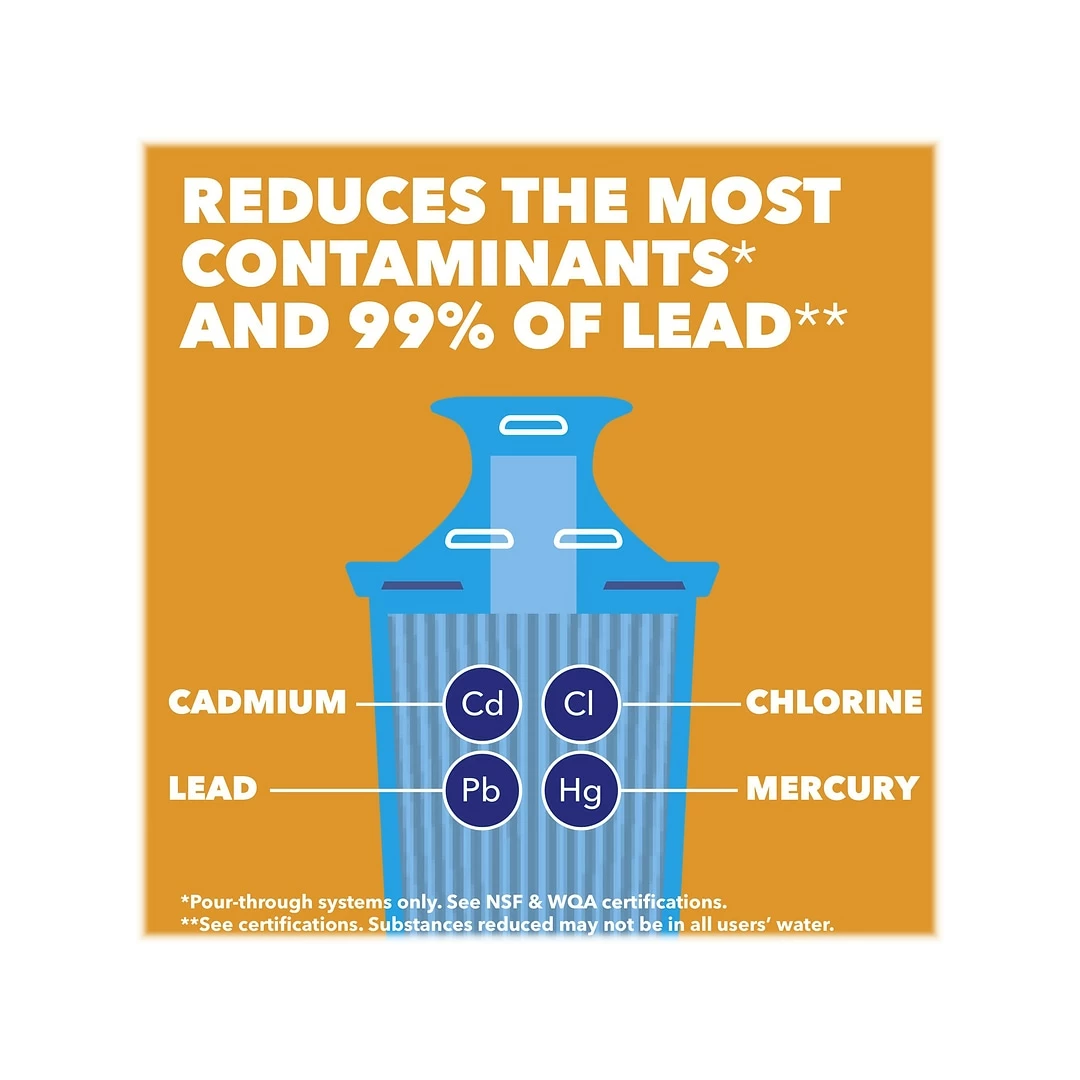 Brita Pacifica 0.63 Gal. Pitcher With Longlast+ Filter (36515) - Image 7